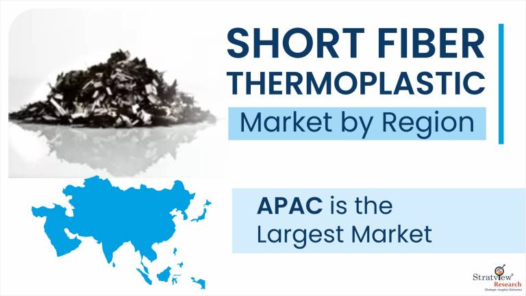 Short-Fiber-Thermoplastic-Market-Regional-Analysis